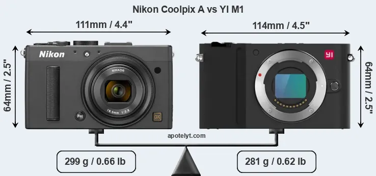 Size Nikon Coolpix A vs YI M1