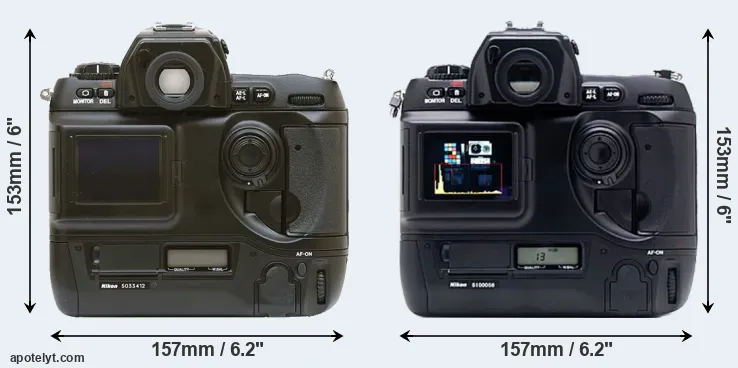 Comparison D1 or D1X rear