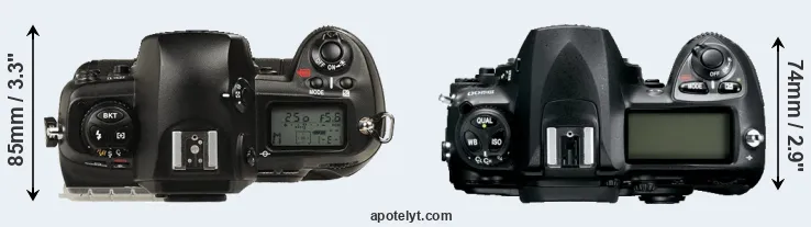 Compare D1 versus D200 top