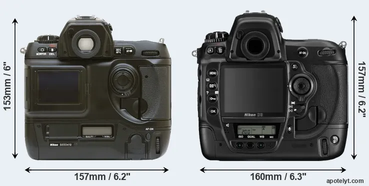 Comparison D1 or D3 rear