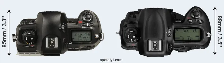 Compare D1 versus D3 top