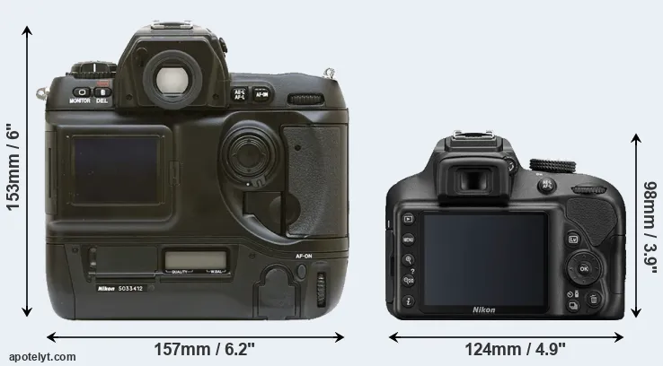 Comparison D1 or D3400 rear
