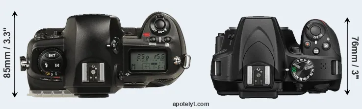 Compare D1 versus D3400 top