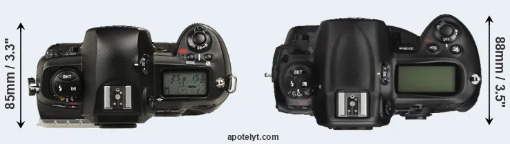 Compare D1 versus D3X top