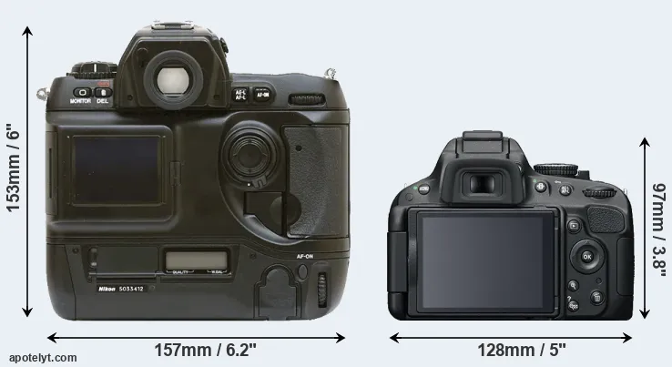 Comparison D1 or D5100 rear