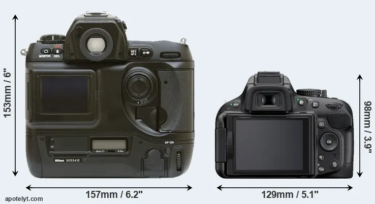 Comparison D1 or D5200 rear