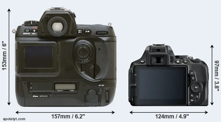 Comparison D1 or D5600 rear