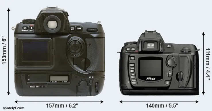 Comparison D1 or D70 rear