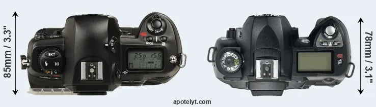 Compare D1 versus D70 top