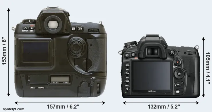Comparison D1 or D7000 rear
