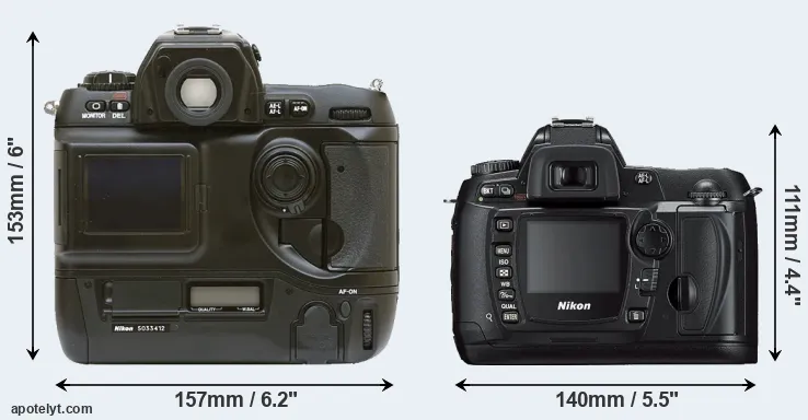 Comparison D1 or D70s rear