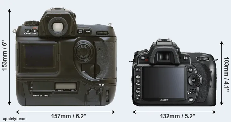 Comparison D1 or D90 rear