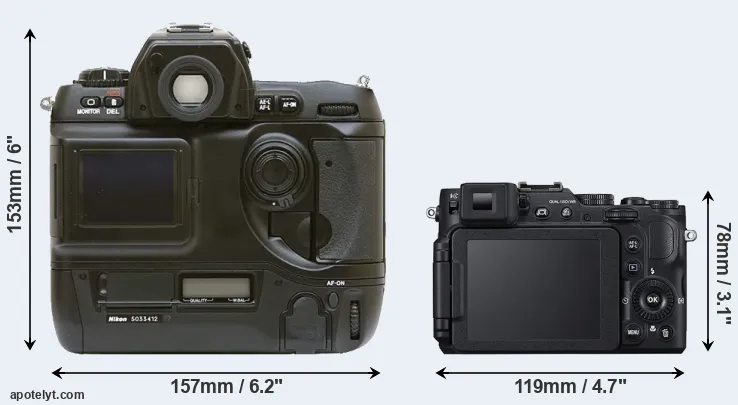 Comparison D1 or P7800 rear