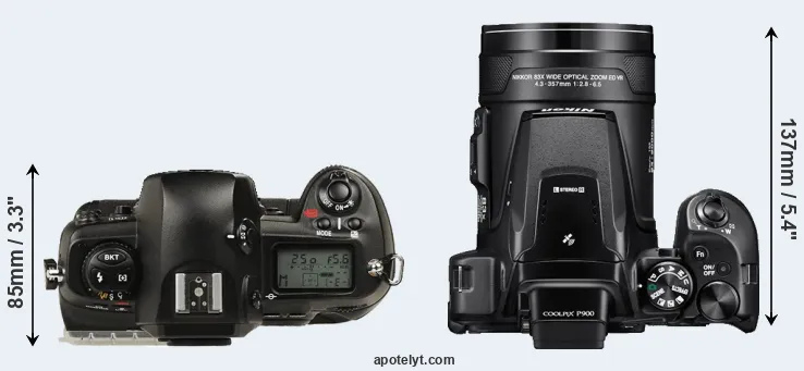 Compare D1 versus P900 top
