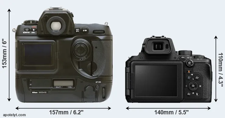 Comparison D1 or P950 rear
