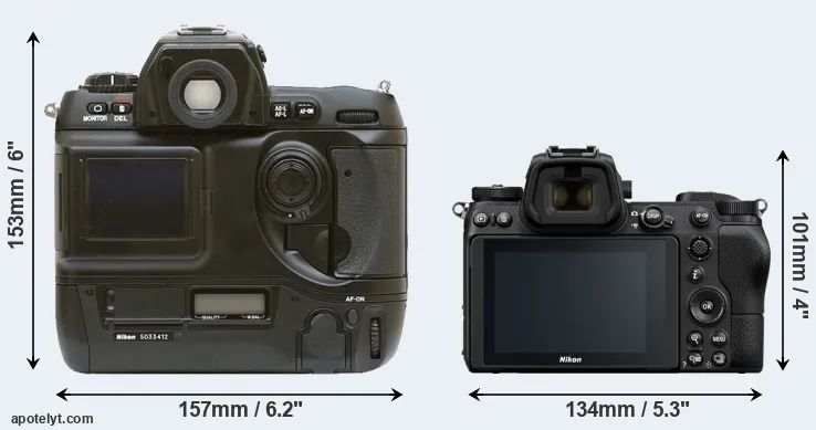 Comparison D1 or Z6 rear