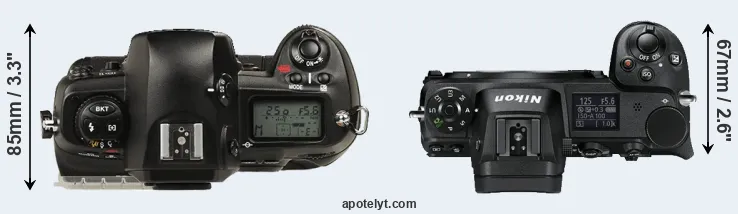 Compare D1 versus Z6 top