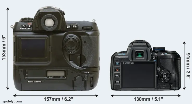 Comparison D1 or E-420 rear