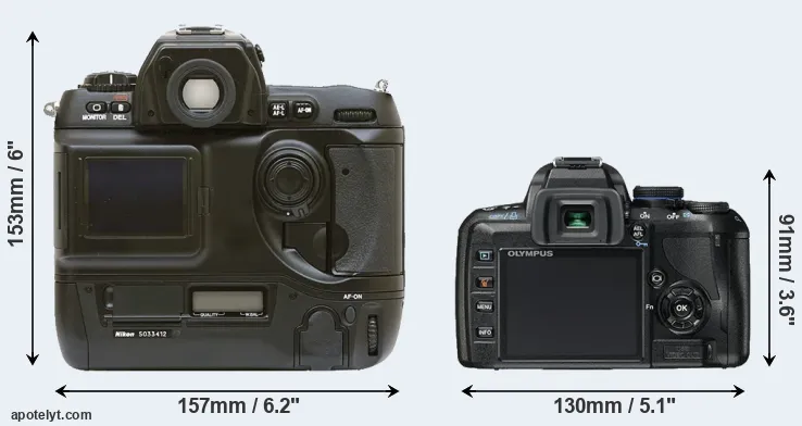Comparison D1 or E-450 rear