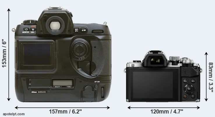 Comparison D1 or E-M10 II rear