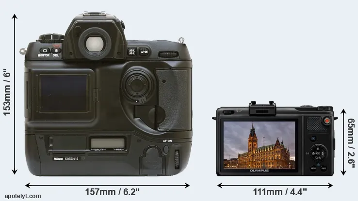 Comparison D1 or XZ-1 rear