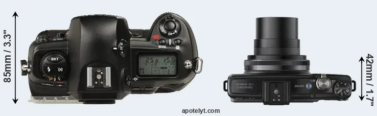 Compare D1 versus XZ-1 top