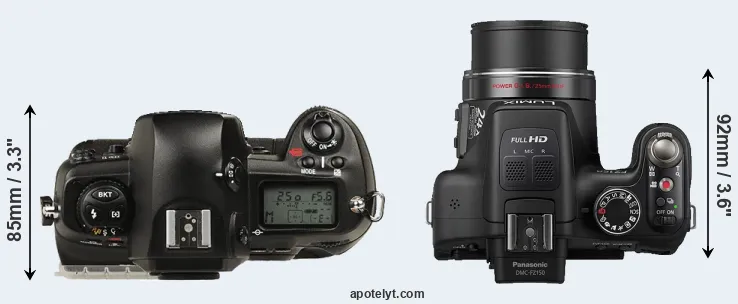 Compare D1 versus FZ150 top