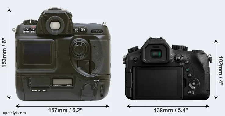 Comparison D1 or FZ2500 rear