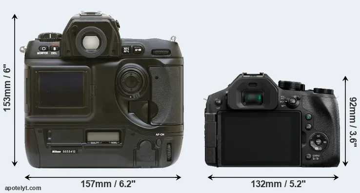 Comparison D1 or FZ300 rear