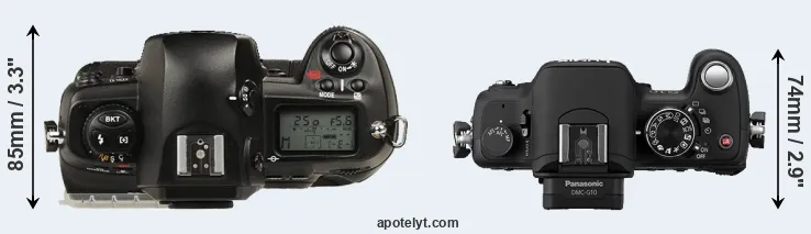 Compare D1 versus G10 top