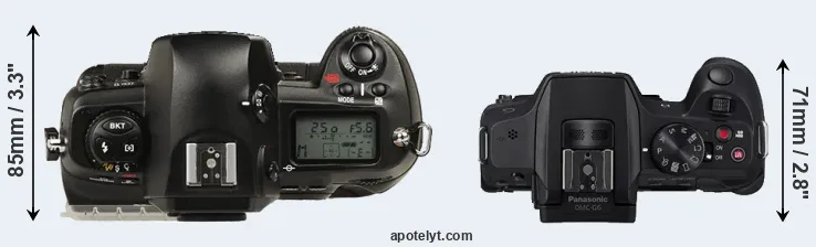 Compare D1 versus G6 top