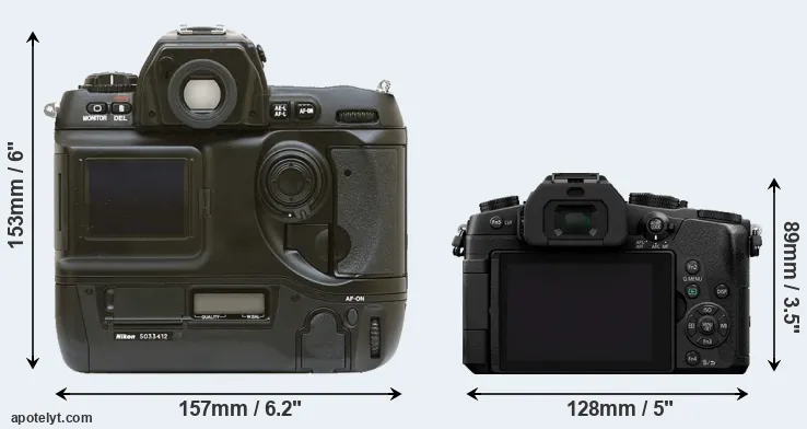 Comparison D1 or G80 rear