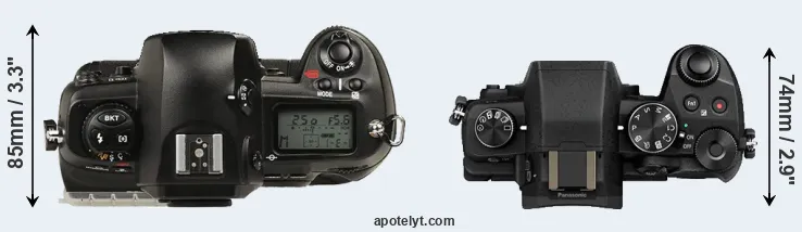 Compare D1 versus G80 top