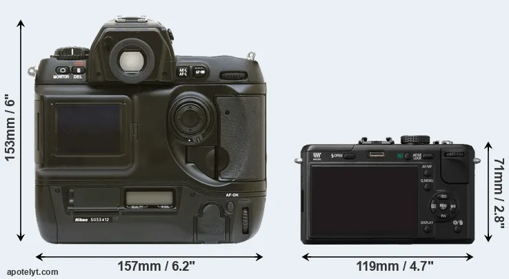 Comparison D1 or GF1 rear