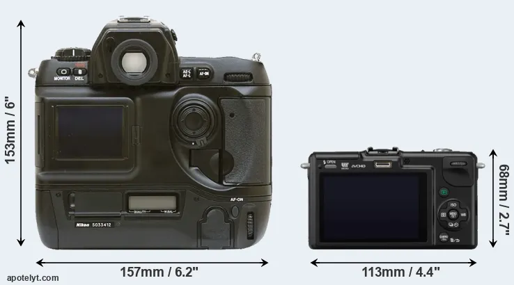 Comparison D1 or GF2 rear