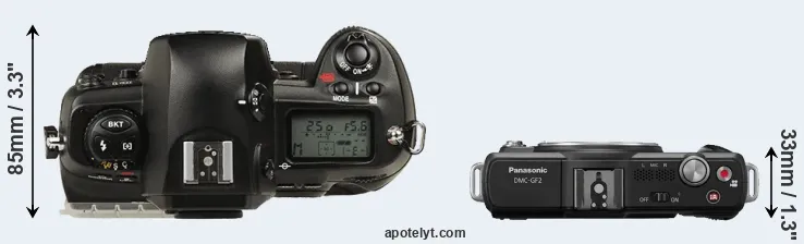 Compare D1 versus GF2 top