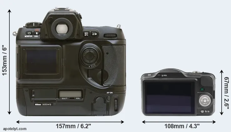 Comparison D1 or GF3 rear
