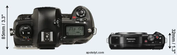 Compare D1 versus GF3 top