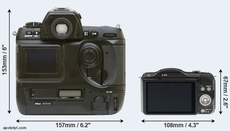 Comparison D1 or GF5 rear