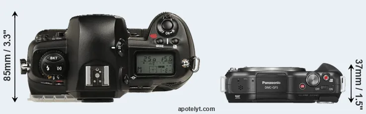 Compare D1 versus GF5 top