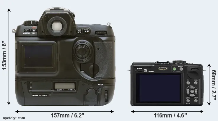 Comparison D1 or GX1 rear