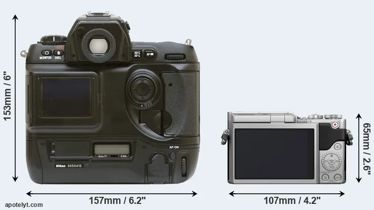Comparison D1 or GX800 rear