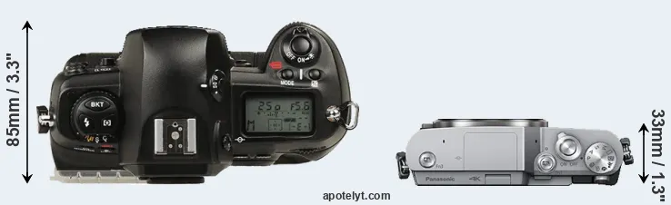 Compare D1 versus GX800 top