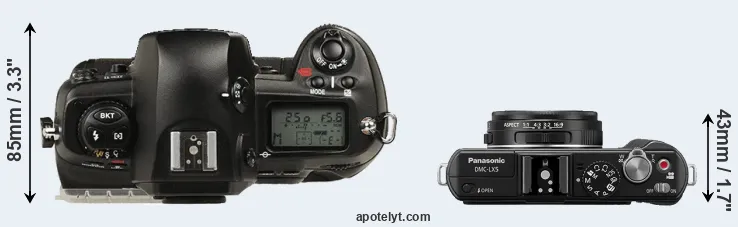 Compare D1 versus LX5 top