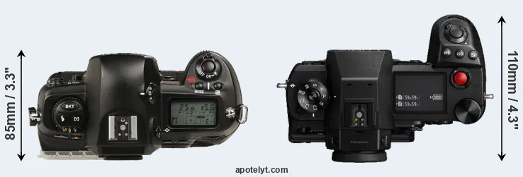 Compare D1 versus S1H top