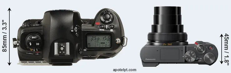 Compare D1 versus TZ200 top