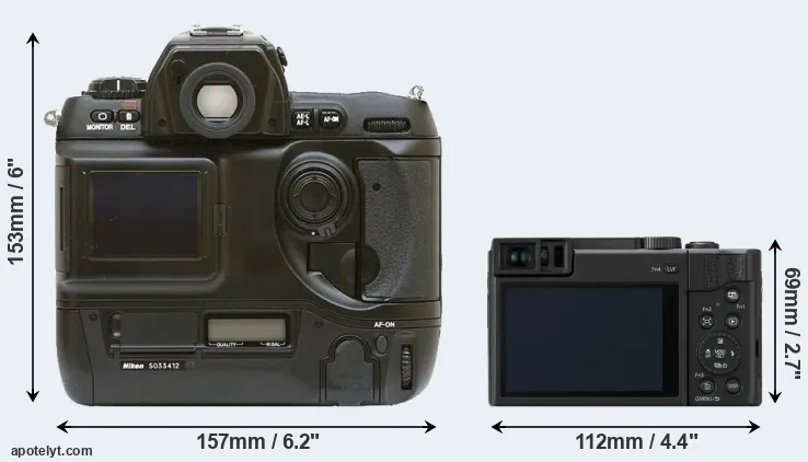 Comparison D1 or TZ95 rear