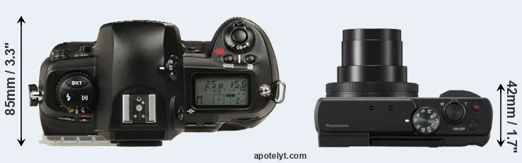 Compare D1 versus TZ95 top
