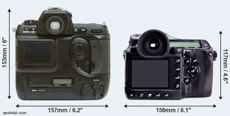 Comparison D1 or 645D rear
