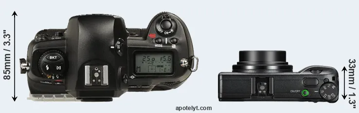 Compare D1 versus GR III top